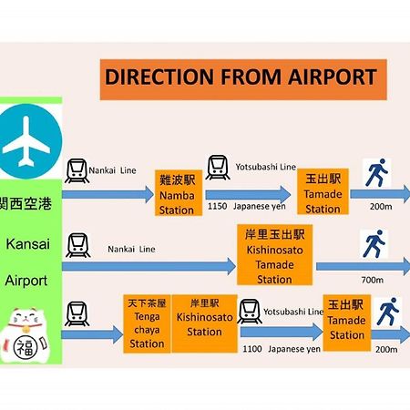 玉出204 Wifi付 玉出駅から徒歩2分 地下鉄難波迄8分 Leilighet Ōsaka Eksteriør bilde