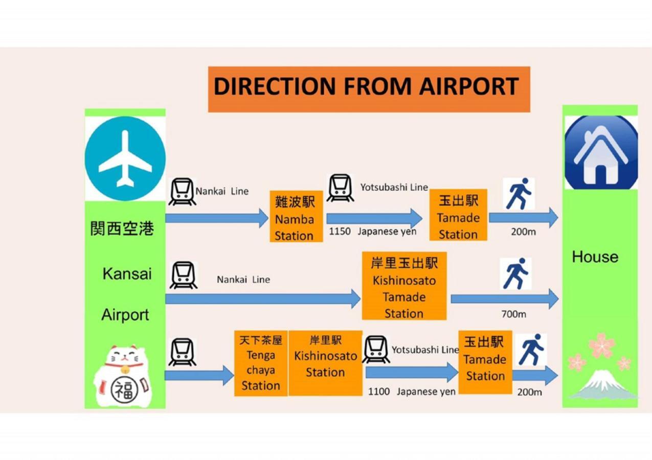玉出204 Wifi付 玉出駅から徒歩2分 地下鉄難波迄8分 Leilighet Ōsaka Eksteriør bilde
